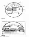 Fig. 13 - Integrated automation system for regions with variable geographical boundaries
