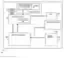 Fig. 01 - System for integrating dynamically observed and static information for route planning in a graph based planner