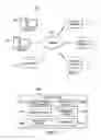 Fig. 02 - Method of initiating vehicle movement