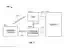 Fig. 02 - System and Method for Universal Scanner Module to Buffer and Bulk Send Vehicle Data Responsive to Network Conditions