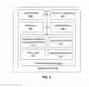 Fig. 03 - System and Method for Universal Scanner Module to Buffer and Bulk Send Vehicle Data Responsive to Network Conditions