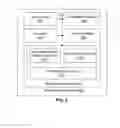 Fig. 05 - System and Method for Universal Scanner Module to Buffer and Bulk Send Vehicle Data Responsive to Network Conditions