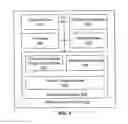 Fig. 05 - System and method for a vehicle scanner to automatically execute a test suite from a storage card