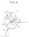 Fig. 03 - Vehicle steering system