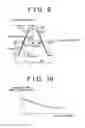 Fig. 08 - Vehicle steering system