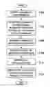Fig. 01 - Automated plant problem resolution