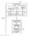 Fig. 03 - Automated plant problem resolution