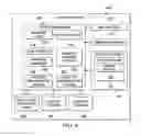 Fig. 05 - Automated plant problem resolution