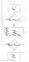 Fig. 01 - Method for producing a differential torque acting on the vehicle wheels of a vehicle