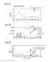 Fig. 05 - Control apparatus for internal combustion engine using estimated quantity of heat generated