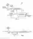 Fig. 02 - Closed loop control of fuel viscosity in multi-fuel engine
