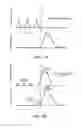 Fig. 04 - Method and device for controlling diesel engine