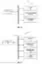 Fig. 11 - Passive crowd-sourced map updates and alternate route recommendations