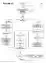 Fig. 18 - System, method, and computer program product for social networking utilizing a vehicular assembly