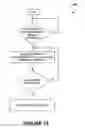 Fig. 23 - System, method, and computer program product for social networking utilizing a vehicular assembly