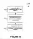 Fig. 25 - System, method, and computer program product for social networking utilizing a vehicular assembly