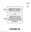 Fig. 32 - System, method, and computer program product for social networking utilizing a vehicular assembly