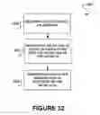 Fig. 35 - System, method, and computer program product for social networking utilizing a vehicular assembly