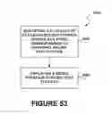 Fig. 56 - System, method, and computer program product for social networking utilizing a vehicular assembly