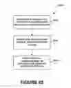 Fig. 65 - System, method, and computer program product for social networking utilizing a vehicular assembly