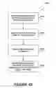 Fig. 68 - System, method, and computer program product for social networking utilizing a vehicular assembly