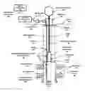 Fig. 01 - OILFIELD APPLICATIONS FOR DISTRIBUTED VIBRATION SENSING TECHNOLOGY