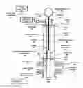 Fig. 03 - OILFIELD APPLICATIONS FOR DISTRIBUTED VIBRATION SENSING TECHNOLOGY