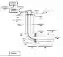 Fig. 04 - OILFIELD APPLICATIONS FOR DISTRIBUTED VIBRATION SENSING TECHNOLOGY