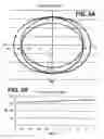 Fig. 06 - System and method for bent motor cutting structure analysis