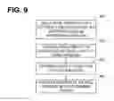Fig. 10 - System and method for bent motor cutting structure analysis