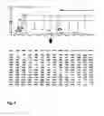 Fig. 05 - Method and arrangement for the control of measuring systems, corresponding computer program and corresponding computer-readable storage medium