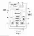 Fig. 04 - System and method for sorting data