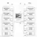 Fig. 01 - System and Method for Creating and Processing Data Validation Rules for Environmental or Non-anthropogenic Data