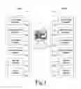 Fig. 02 - System and Method for Creating and Processing Data Validation Rules for Environmental or Non-anthropogenic Data