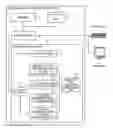 Fig. 01 - ANALYSIS APPARATUS AND ANALYSIS METHOD