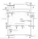 Fig. 01 - Method of substation-control center two-level distributed nonlinear state estimation for power system