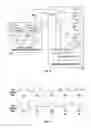 Fig. 05 - System and method for simultaneous display of waveforms generated from input signals received at a data acquisition device