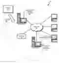Fig. 01 - Discovering thermal relationships in data processing environments