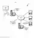 Fig. 02 - Discovering thermal relationships in data processing environments