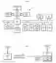 Fig. 03 - Discovering thermal relationships in data processing environments