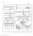 Fig. 06 - AIR CONDITIONING SYSTEM OVERALL EFFICIENCY CALCULATING DEVICE AND METHOD