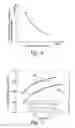 Fig. 04 - Exhaust gas sensor abnormality diagnostic device