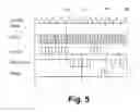 Fig. 06 - Processor core having a saturating event counter for making performance measurements