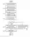 Fig. 04 - Representing sensor data as binary decision diagrams