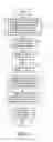 Fig. 04 - Display processing technique of design parameter space