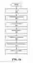 Fig. 13 - Method of designing an RPG shield