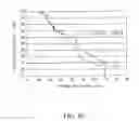 Fig. 06 - WIND ENERGY FORECASTING METHOD WITH EXTREME WIND SPEED PREDICTION FUNCTION