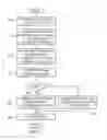 Fig. 04 - Annotating binary decision diagrams representing sensor data