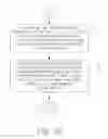 Fig. 10 - Secure cloud-based electronic design automation