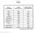 Fig. 05 - Circuit performance estimation device and circuit performance estimation method